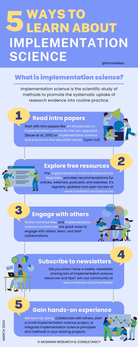 The March infographic is in! Last year, I shared the first version of '5 ways to learn about implementation science'. Here's the second version with updated resources and recommendations. Share with your network and happy learning! mosinian.com/resources