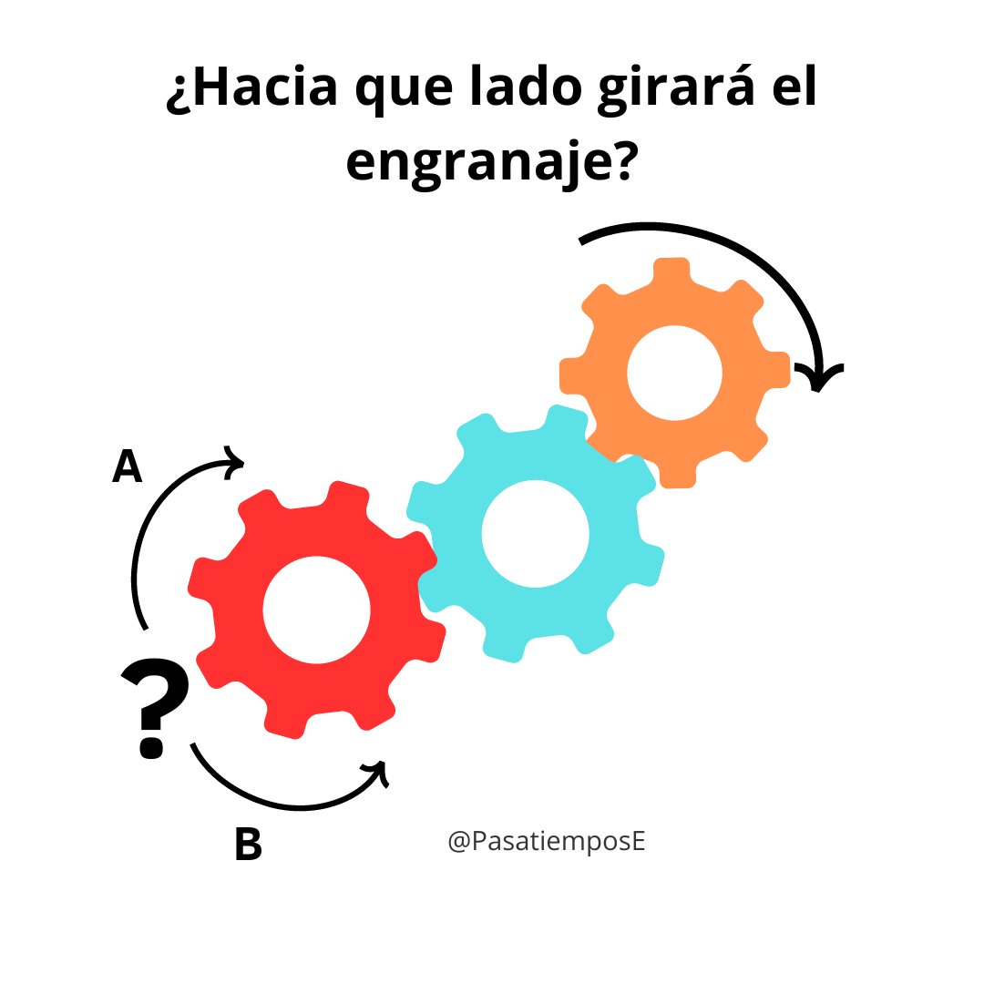 PasatiemposE's tweet photo. Reto lógico 🧠!
Determina hacia qué lado girará el engranaje ⚙️ rojo 🤔.
Si te ha gustado ❤️comparte el reto 🔃 y deja una mensaje 📩 con la solución!😍
#logica #engranaje #reto #puzzle #acertijo #PasatiemposE https://t.co/lSEg2VhbA5