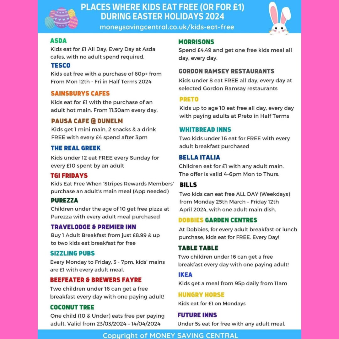 Take a look at this list of places offering meal deals for children over the Easter holidays!