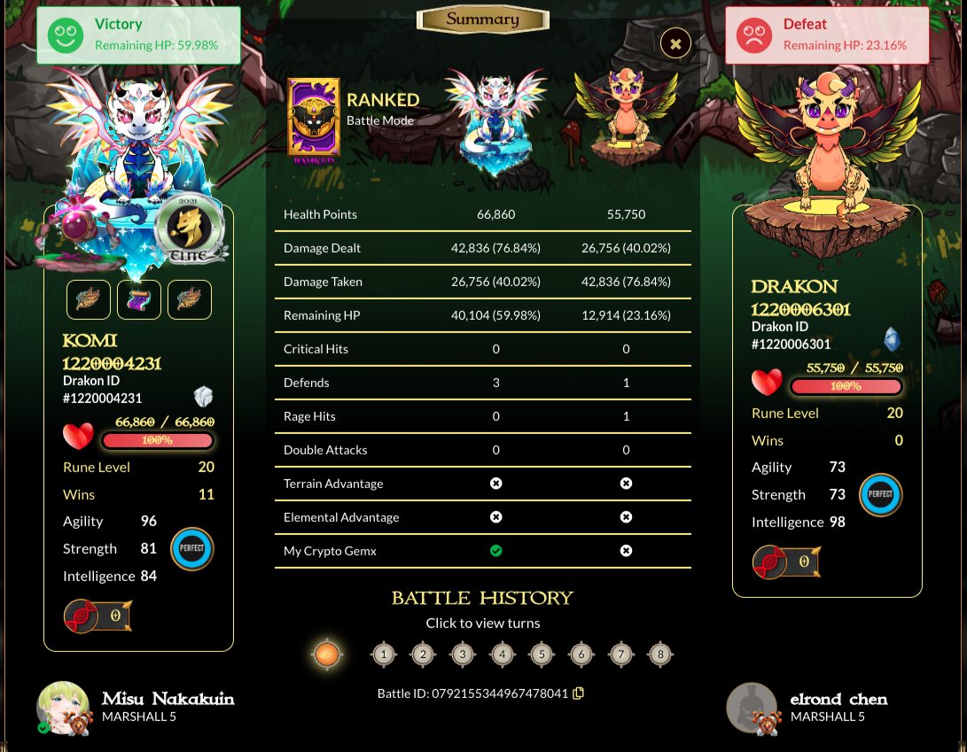 I love #Gemx in #Drakons ! 
Join #Drakons today → bit.ly/42L8oZe
Visit My Gemx → mygemx.shop
<a href="/DrakonsIO/">Drakons</a> <a href="/MintClubPro/">Mint Club</a> <a href="/MyCryptoGems/">My Gemx NFT Collectible</a>
#BeADrakonMaster #NFT #Web3 #dApps #MATIC #blockchain #BlockchainGaming #cryptocurrencies #NFTGaming