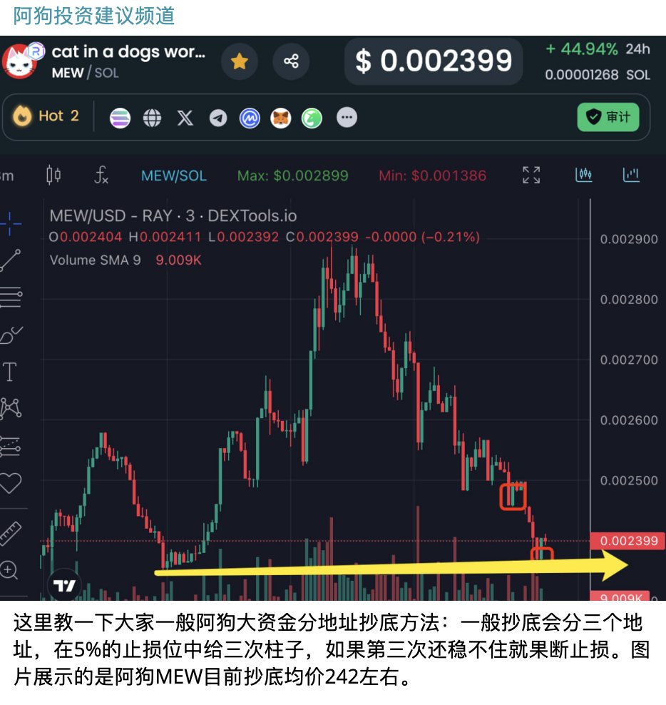 阿狗 tweet media