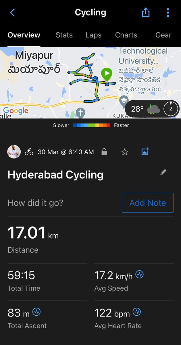 Easy Ride for a change 🚴‍♀️🚴‍♀️
#Hyderabadcyclingrevolution