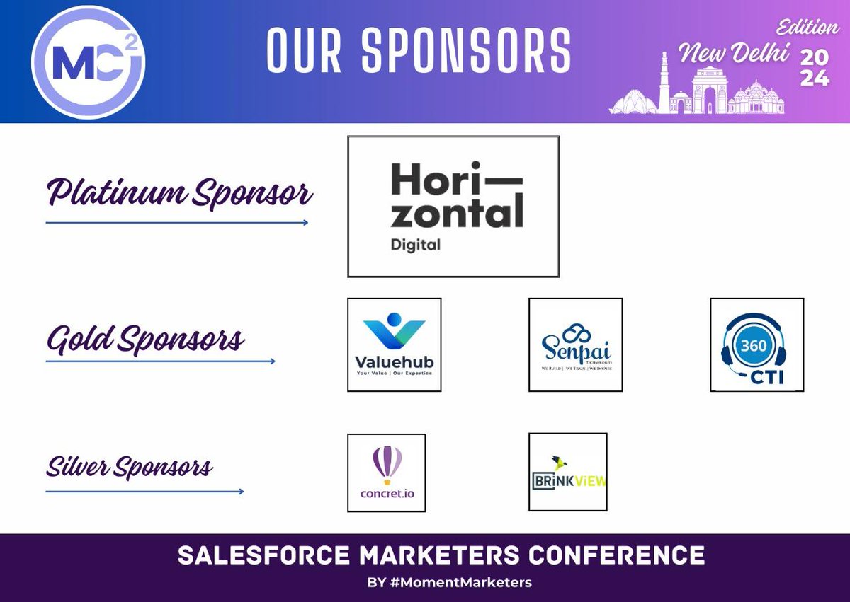 💪 Shout out to our wonderful sponsors who made this event possible. 📷 @SenpaiTech @ValueHub_ @360degreecloud @HztlDigital #MarketingChampion #MomentMarketer #trailblazercommunity