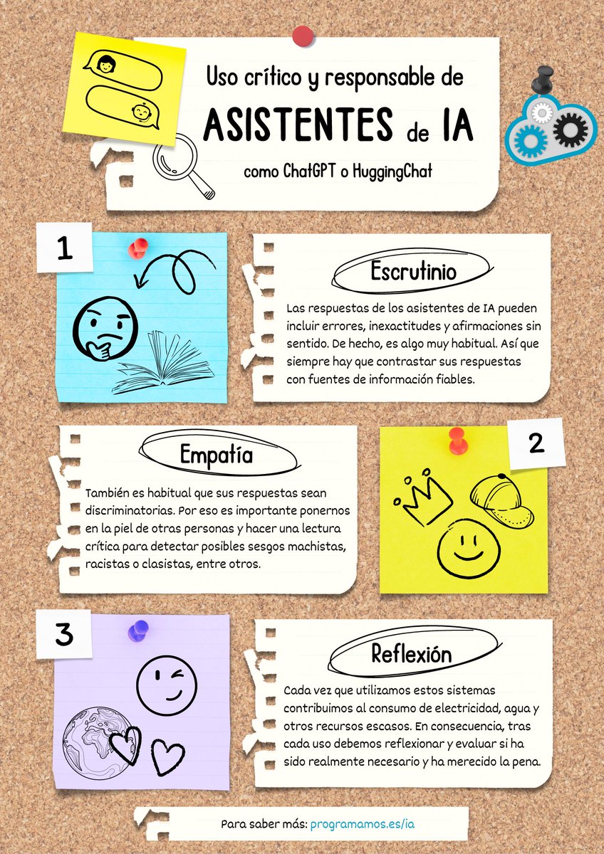 3 sencillos pasos para utilizar de forma crítica y responsable los asistentes de IA como ChatGPT o HuggingChat.