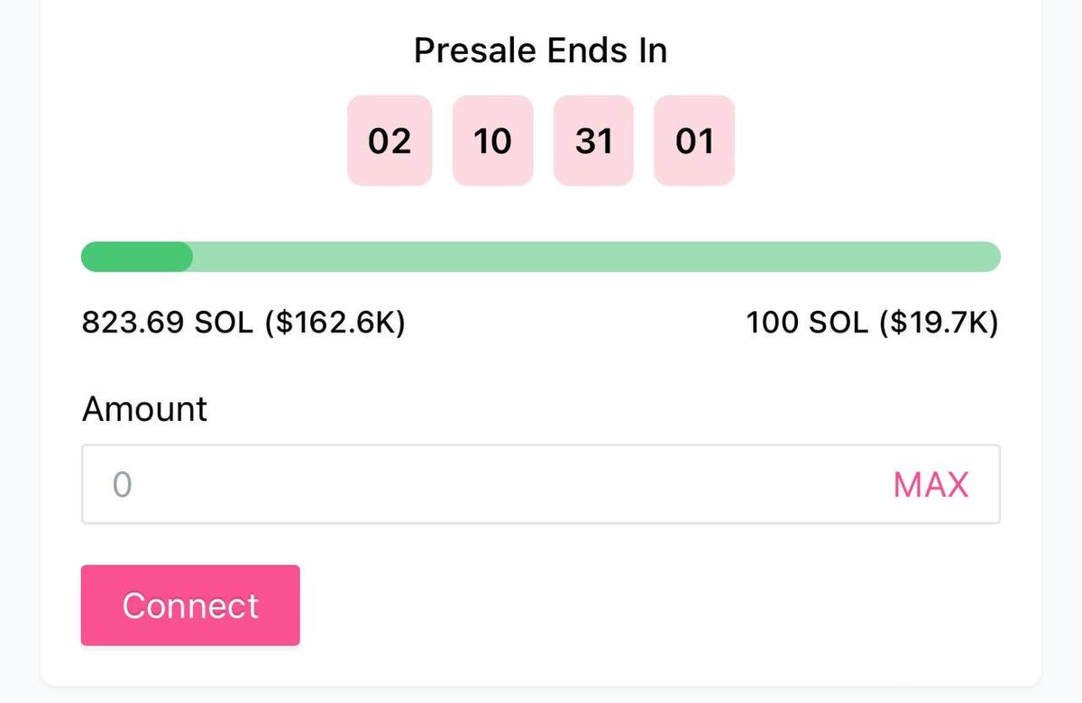 Sibyl Network tweet media
