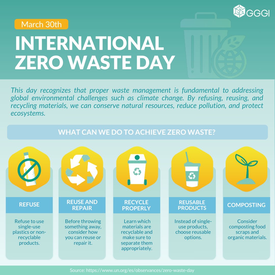 ♻️Today is the International #ZeroWasteDay, a reminder to embrace responsible waste management and promote sustainable consumption and production methods... and above all: refuse, reduce, reuse, recycle, and repair! 💚🙌Every action counts to #BeatWastePollution !