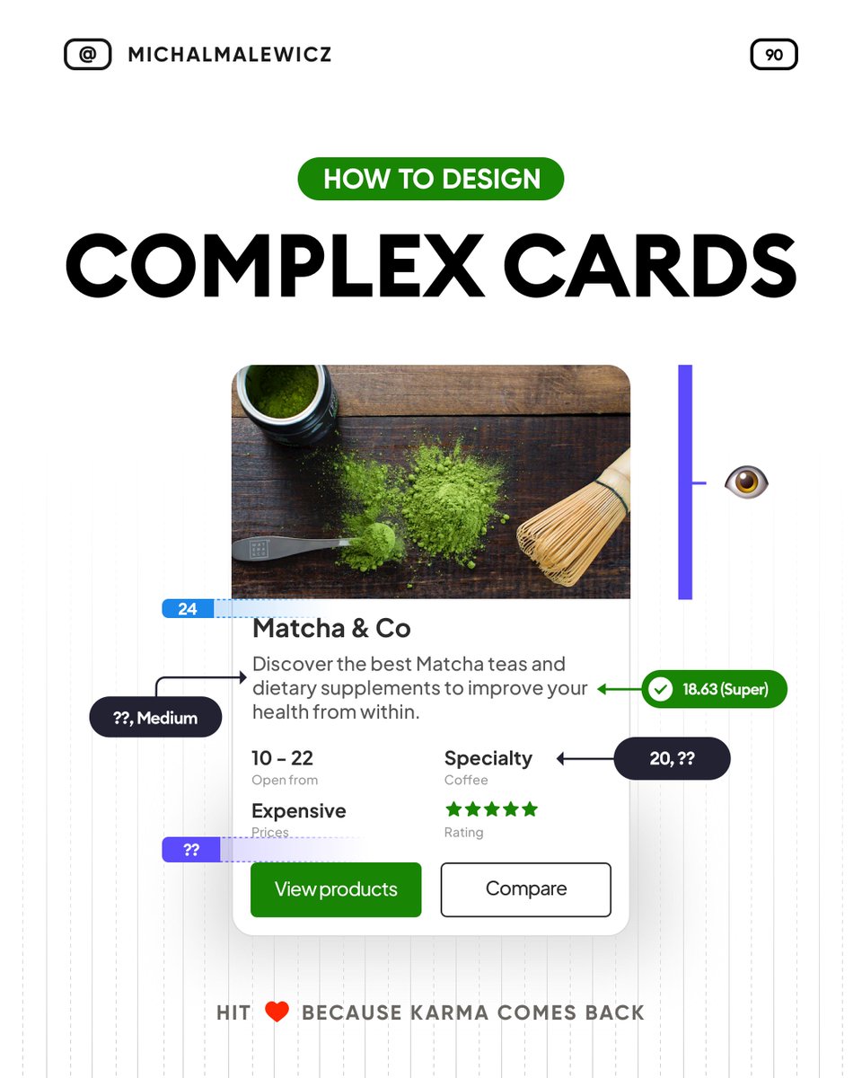 How to design complex cards with hierarchy strips. A thread so your UI doesn't suck. 👇🧵