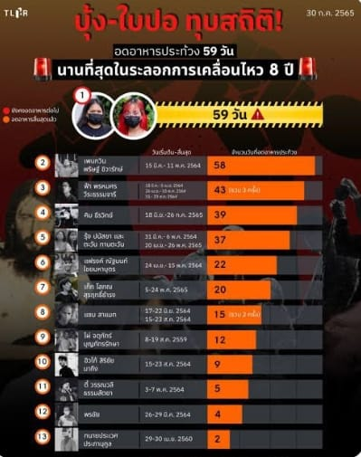 จะให้รางวัลอะไรมันดี