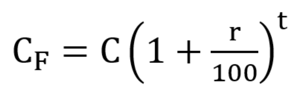JohnGalt_is_www's tweet photo. Algo q parece obvio pero suele pasar inadvertido:

La "r" que es la tasa de rendimiento está multiplicando al capital inicial "C"

La "t" que es el tiempo está como exponente (es lo que hace exponencial el interés compuesto)

O sea, es mas negocio aumentar "t" que aumentar "r" https://t.co/mhjrgVw4zJ