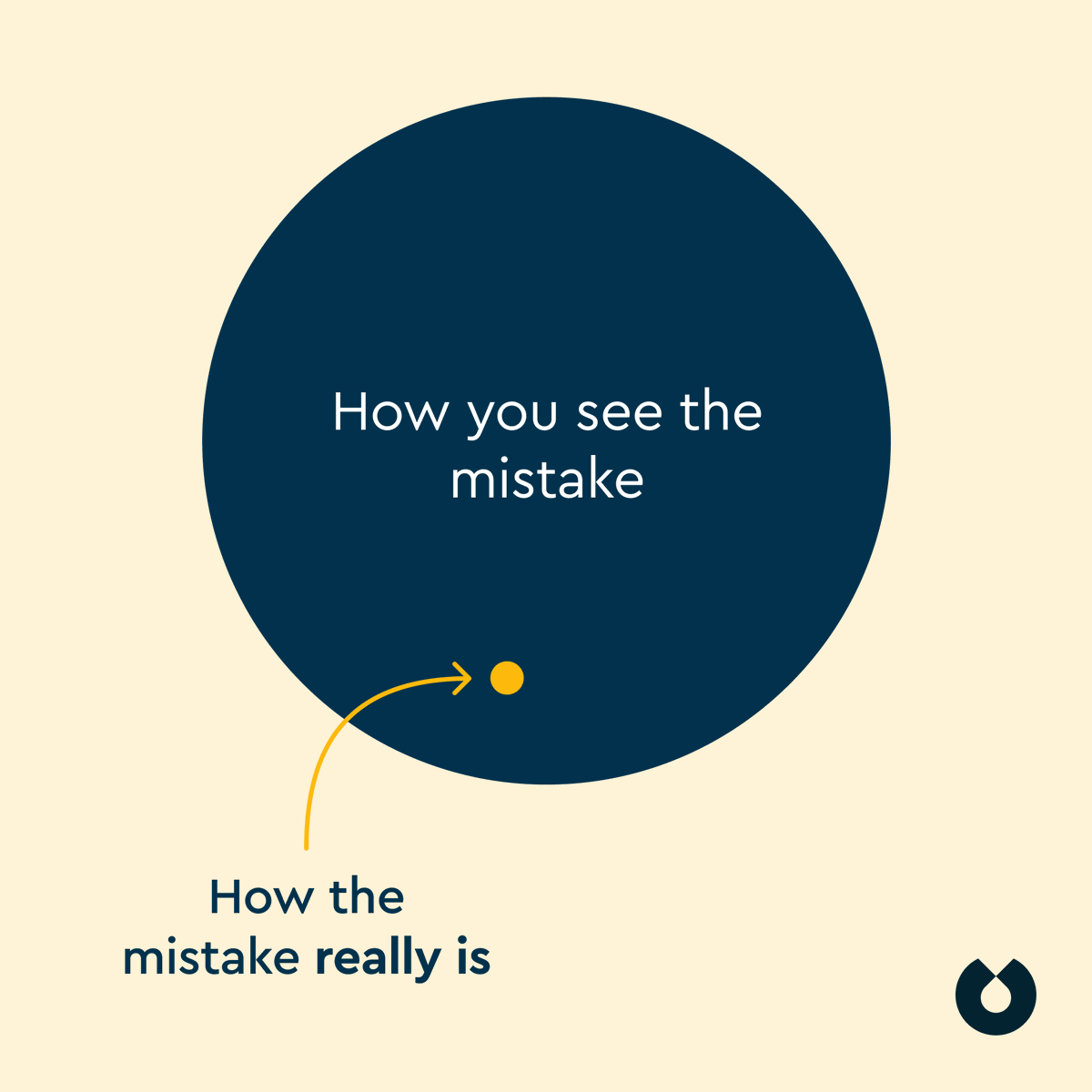 Everyone makes mistakes – it's a part of learning and growing 🌱