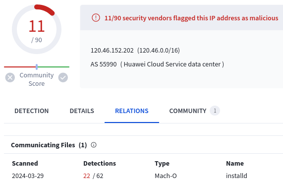MalwareHunterTeam tweet media