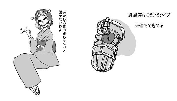 あった これだ貞操帯 