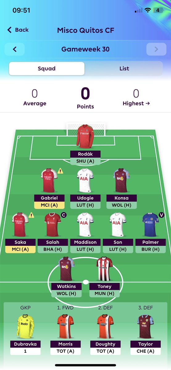 Gw30 Bus Team 💥 Nothing really special…. Bailey 👉🏻 Salah Salah (C) Palmer Vice Still having thoughts on whether to Wildcard on Gw31 or 35….