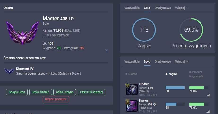 17 y/o jungle lft for Spring Split, peak 610lp 

Contact through dm or discord.