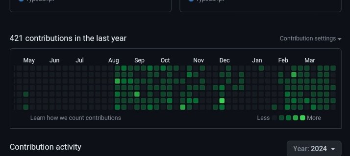LuqmanMatloob's tweet photo. @ImLunaHey I stop when i don't feel like coding, i don't wanna ruin the only thing that i love https://t.co/RyQcM1AN0L