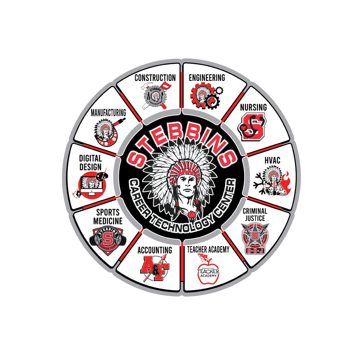 Stebbins Career Tech Center (@shscareertech) on Twitter photo Congratulations to our Career Tech Teachers, support staff, & students on being recognized by <a href="/OHEducation/">OH Dept of Ed and Workforce</a> on earning 5 ⭐️ ⭐️⭐️⭐️⭐️ overall on the 2023 Career Tech State Report Card.
#CareerTechOhio
#StebbinsPrepares Congratulations to our Career Tech Teachers, support staff, & students on being recognized by <a href="/OHEducation/">OH Dept of Ed and Workforce</a> on earning 5 ⭐️ ⭐️⭐️⭐️⭐️ overall on the 2023 Career Tech State Report Card.
#CareerTechOhio
#StebbinsPrepares