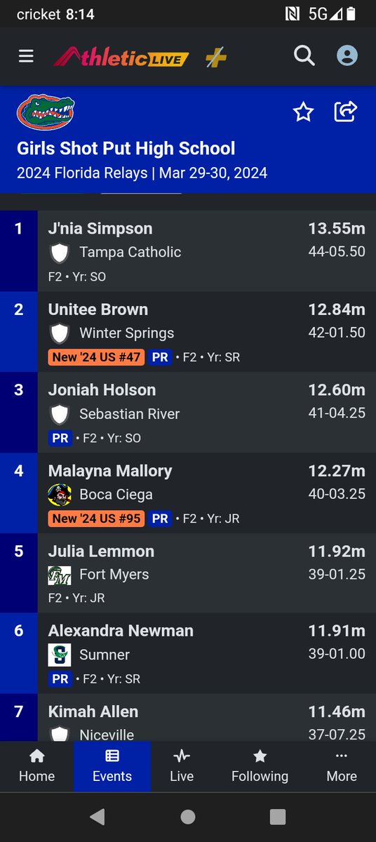joniahthrows7's tweet photo. Highest of 12.60 meters at Florida Pepsi Relays! Consistently threw 40 feet across all 6 throws 🔥🔥🔥 https://t.co/azwTkb0Prh