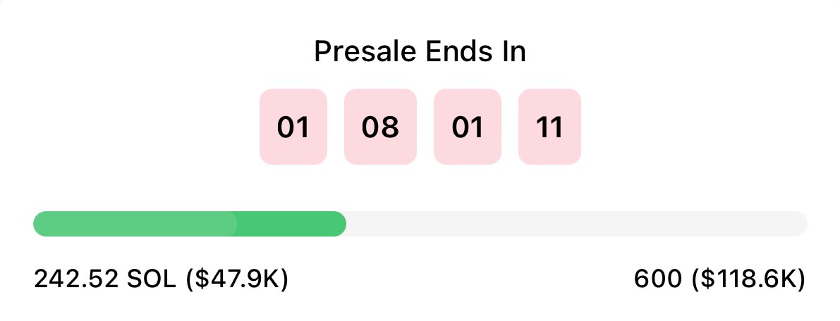 Only 1 hour has passed 🚨 240 SOL ✔️ Are we sending a rocket to the moon? Let's do this together 🤝

$PEPE $SHIBA $PEPESHIB #SOL #SolanaAirdrop