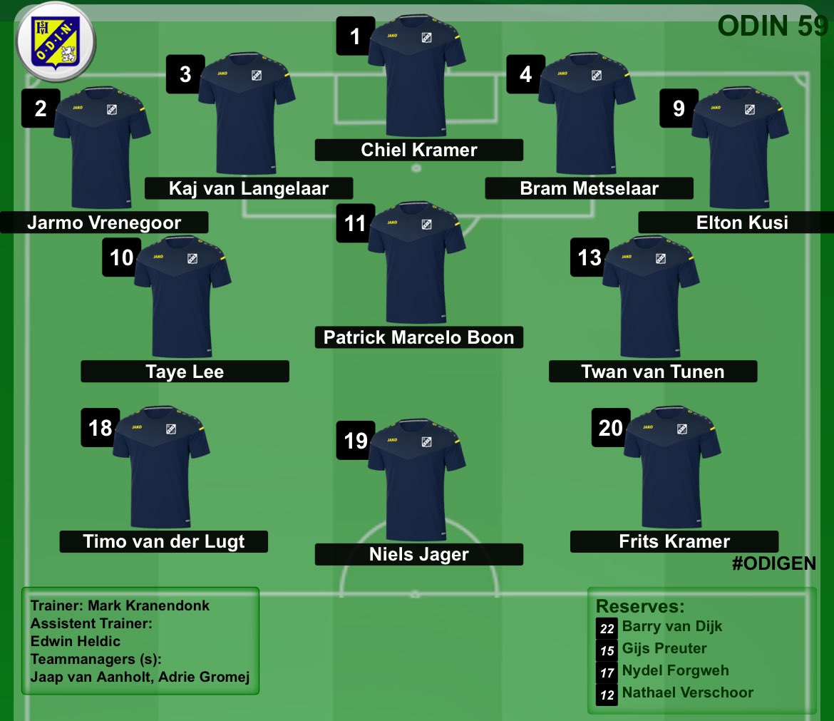 Sportclub Genemuiden tweet media