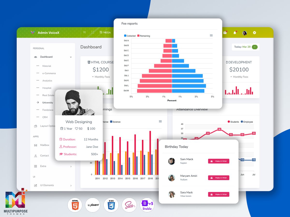 MultiStoreTheme's tweet image. Voice Admin - Responsive Admin Templates offer Amazing Features with Awesome Diffrent Dashboard Deisgn that&apos;s make your #WebApp outstanding.
.
Buy Now - themeforest.net/item/cryptio-t…   
.
#adminpanelui #AdminPortal #admintemplate #admintemplatedashboarddesign #boostrapadmin