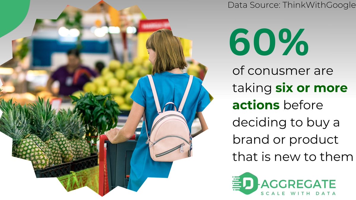 D_Aggregate's tweet image. Consumer Trend [#thinkwithgoogle]

Further complicating the customer journey is the fact that people have increasingly embraced mindful spending. [contd]

#retail #consumer #Africa