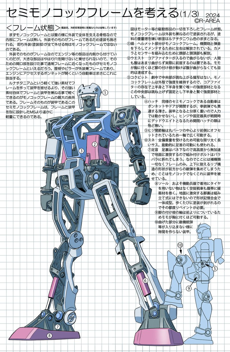 rx-78-2 standing character name no humans robot mecha science fiction clenched hands  illustration images