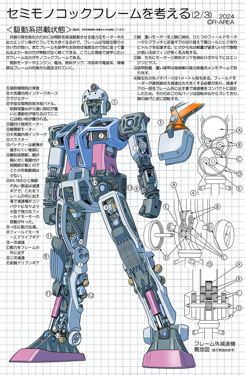 rx-78-2 standing character name no humans robot mecha science fiction clenched hands  illustration images