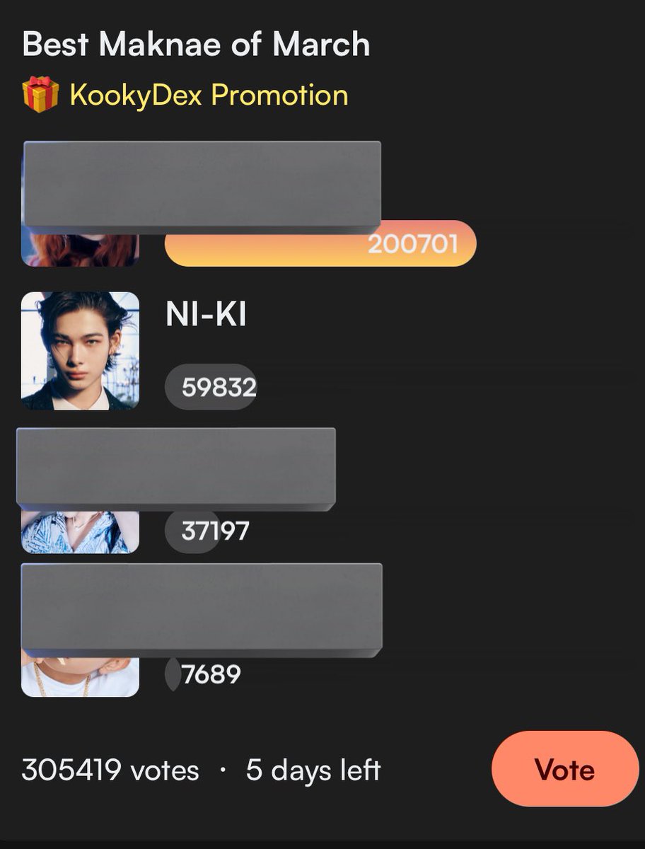 NI_KIGLOBAL's tweet photo. [🗳️] 240330 • KOOKY

KOOKY Poll Status Update

📣 Currently we have achieved in obtaining 2 Kooky cards for #NI_KI!

👉Focus on Best Maknae next 

Best Maknae:
🔗 https://t.co/MltLpo447d
✅Goal unlocked: 50k 🔓
🎯 Next Goal: 100k 🔐

Best Performer: 
🔗 https://t.co/NHziyq1PnD
✅Goal unlocked: 50k 🔓
🎯 Next Goal: 100k 🔐

Best Japanese Idol: 
🔗 https://t.co/vz4pzoUT7Q
🎯Goal: Maintian 1st Place 🥇
 - Win the Poll to Obtain Card, do not drop here yet unless 2nd place is catching up

🎁: Higher “S” tier Kooky card that will be handed out at all kooky galleries and events. 

#니키 #ニキ
@ENHYPEN_members @NI_KIGLOBAL