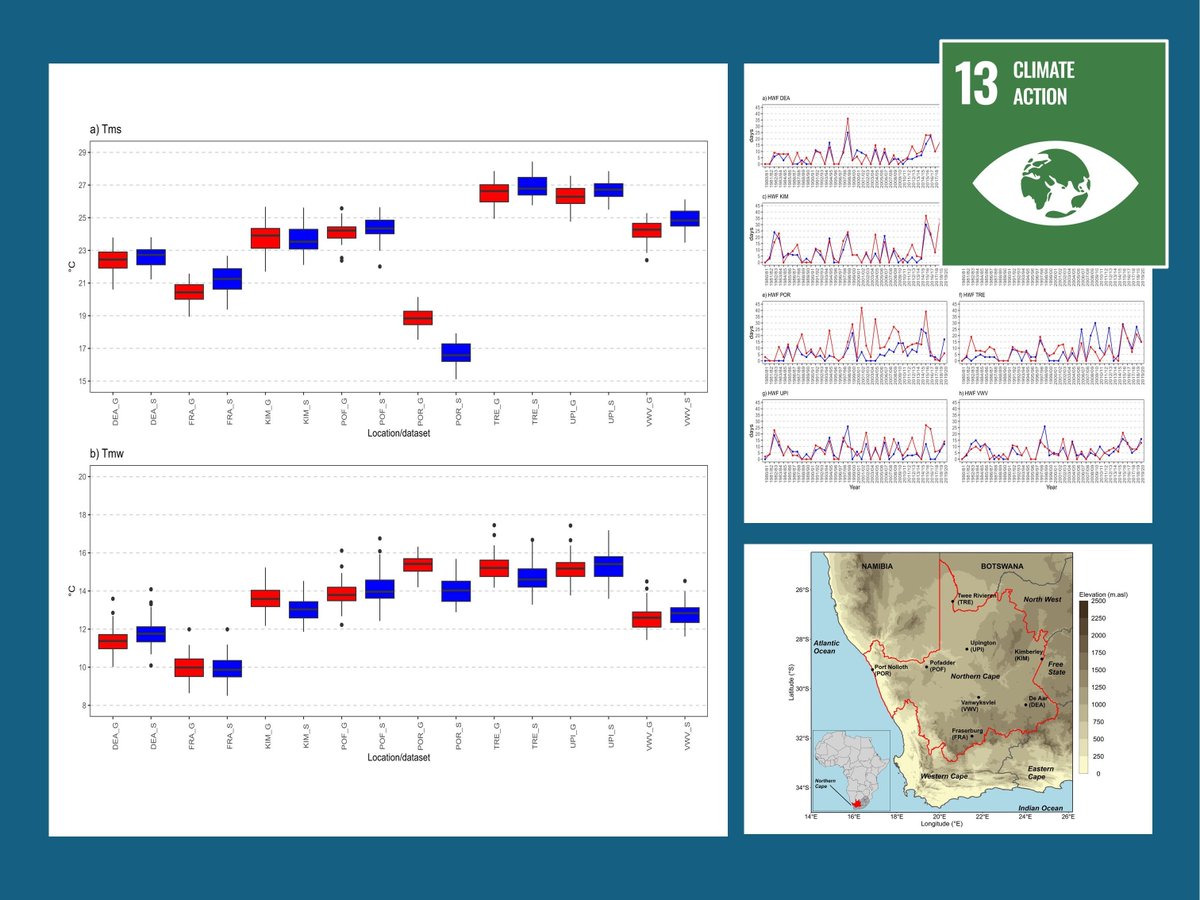Does AgERA5 reanalysis represent seasonal mean and extreme temperatures over SA's Northern Cape Province, to aid studies where weather stations are absent? @AdriaanJvander1 #AgERA5 #weather #SDG13 buff.ly/3PGQL7t