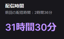 31時間配信してました。お疲れ様でした。