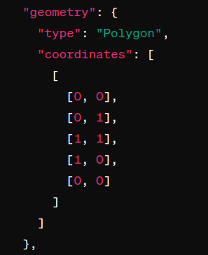 Polygon vs Multipolygon fields When writing code, these two fields can really confuse you as you try to visualize the data. Always note the differences in the polygon's exterior ring. It can save you hours/days of hassle.