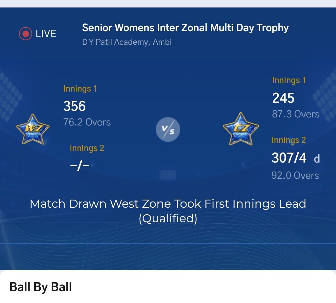 Match Drawn but becoz West Zone took First Innings Lead they Qualified for the Semi-Final 

Ok so, Multi-day test means just 3 day test...

Interesting 😮

#SwMultiDay #SmritiMandhana