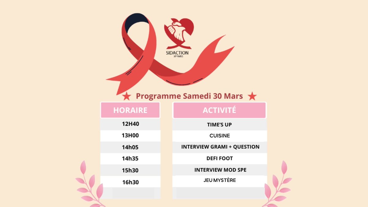 Sidaction x GameChange tweet media