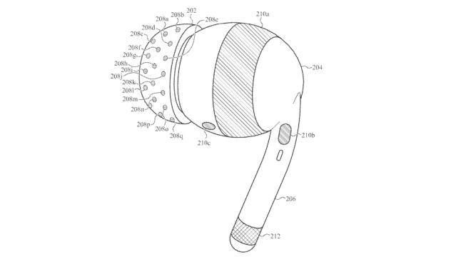 Anche le tue cuffie ti controllano: “Apple ha cuffie brevettate in grado di monitorare i biosegnali e l'attività cerebrale e inviarli a un indirizzo specifico. Gli elettrodi sono posizionati all'interno o attorno all'orecchio per monitorare la salute mentale dell’utente”.
