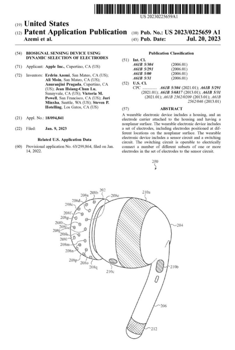 KABLOSUZ KULAKLIK 👇👇👇 Geçen yıl Apple, beyin aktivitesinden gelen elektrik sinyallerini algılayabilen ve özellikleri çıkarabilen bir airpod'un patentini aldı. AŞILARIN DA PATENTİNİ ÖNCEDEN ALMIŞLARDI.