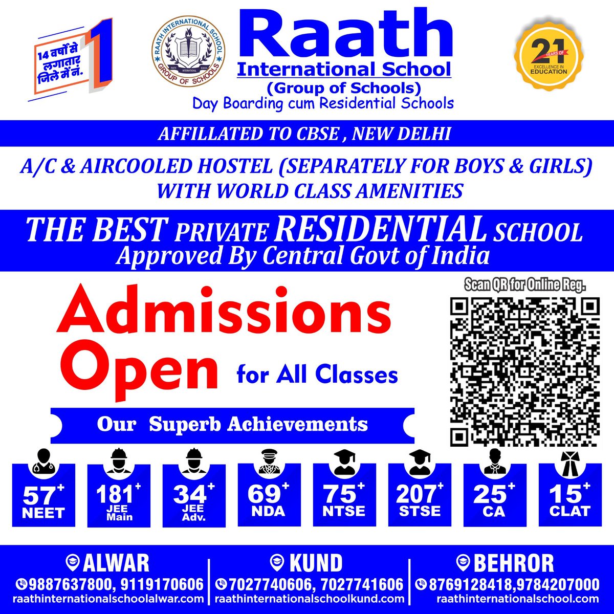 RaathInternational GroupofSchools