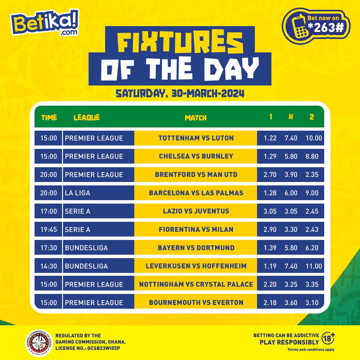 Match Day means Cash Dey💰
Matches dey all around the world. Look sharp and Play here: bit.ly/404Ihu3 #Betikagh #RefernChop