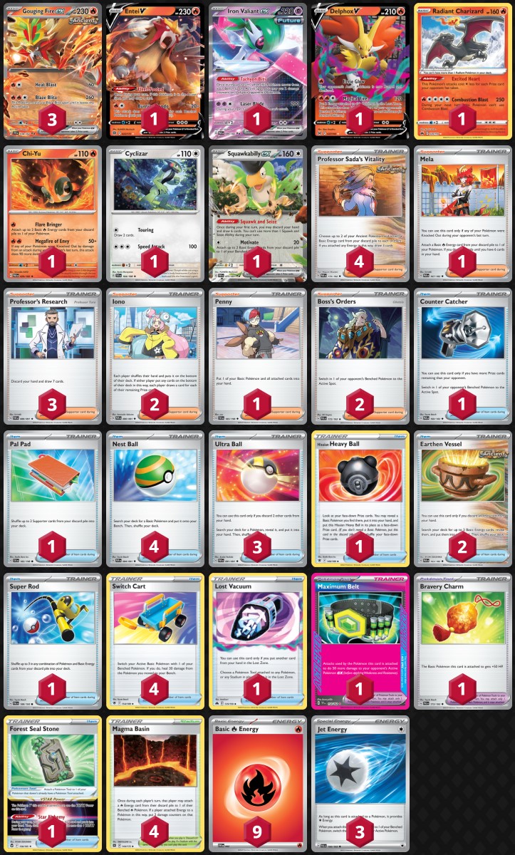 こちらはフレアシンボル型のウガツホムラデッキ！ 131名大会LuckySquad