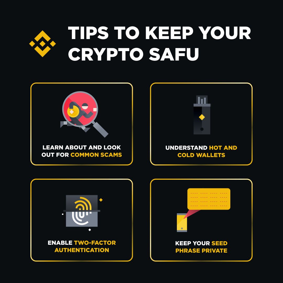 Binance tweet media