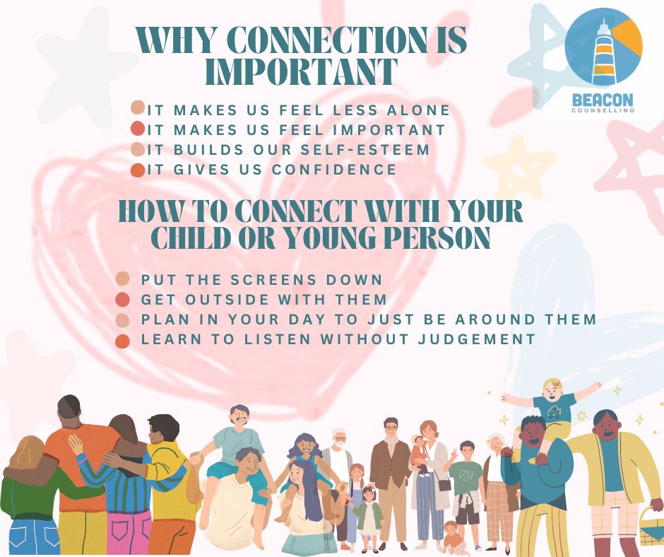 Connection is important for everyone! #howdoyouconnect #childrensmentalhealth #2024creativecompetition #youngpeoplesmentalhealth #stockport #connect #designatshirt #designahoody
