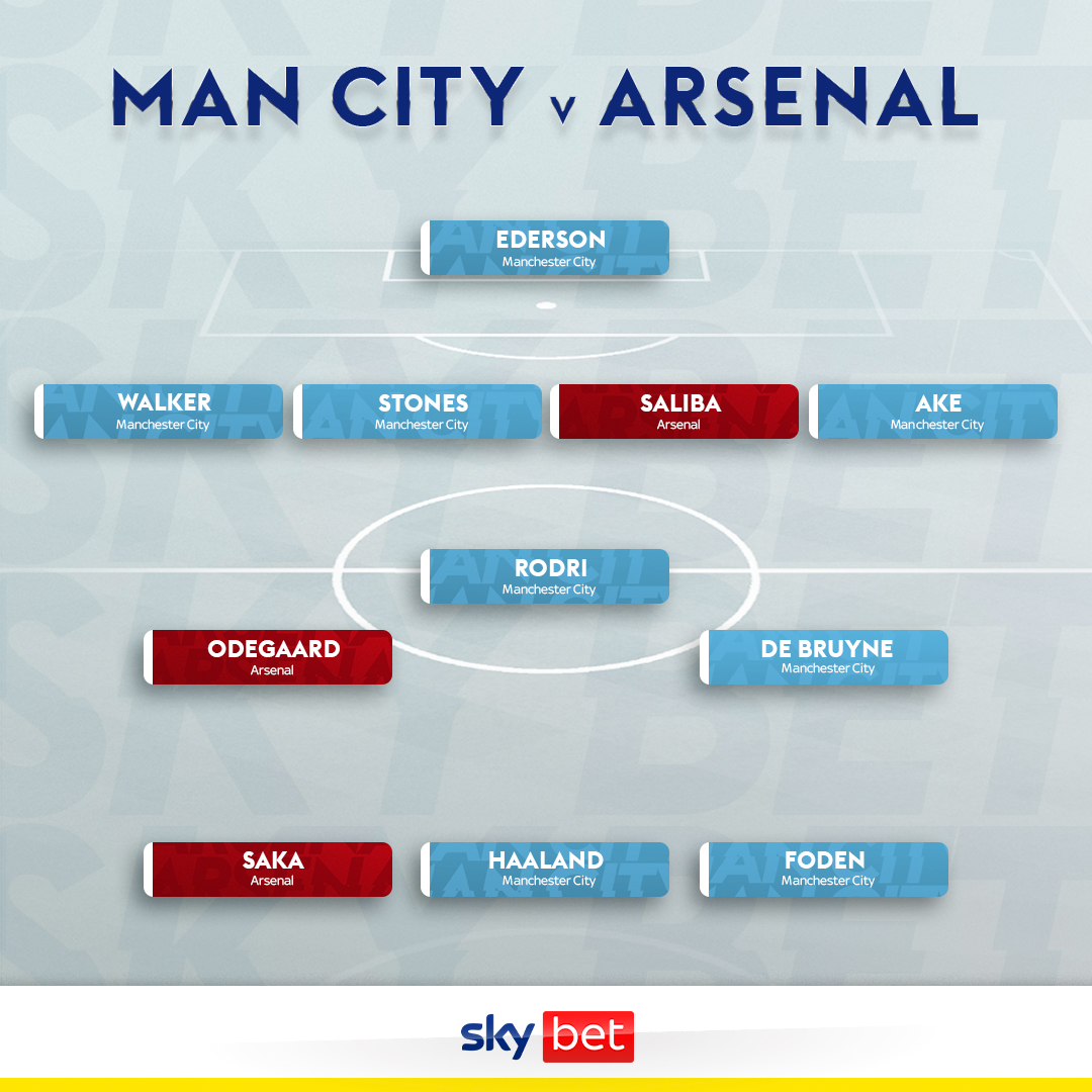 SkyBet's tweet image. Combining the Citizens &amp;amp; Gunners 🤝

Who makes your XI? 👀 #MCIARS