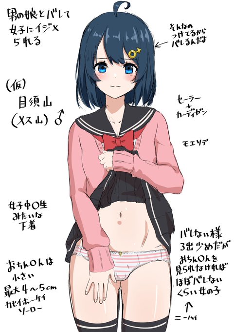 〜〜定期更新のメインシリーズと並行して【不定期更新】というコンテンツを始めます〜〜
【不定期更新】ではメインシリーズとは違う「設定」「シチュエーション」「ジャンル」を不定期でお届けします

初回
「【不定期更新】男の娘とバレて女子にイジメられる #1」
の更新は来月中を予定しています 