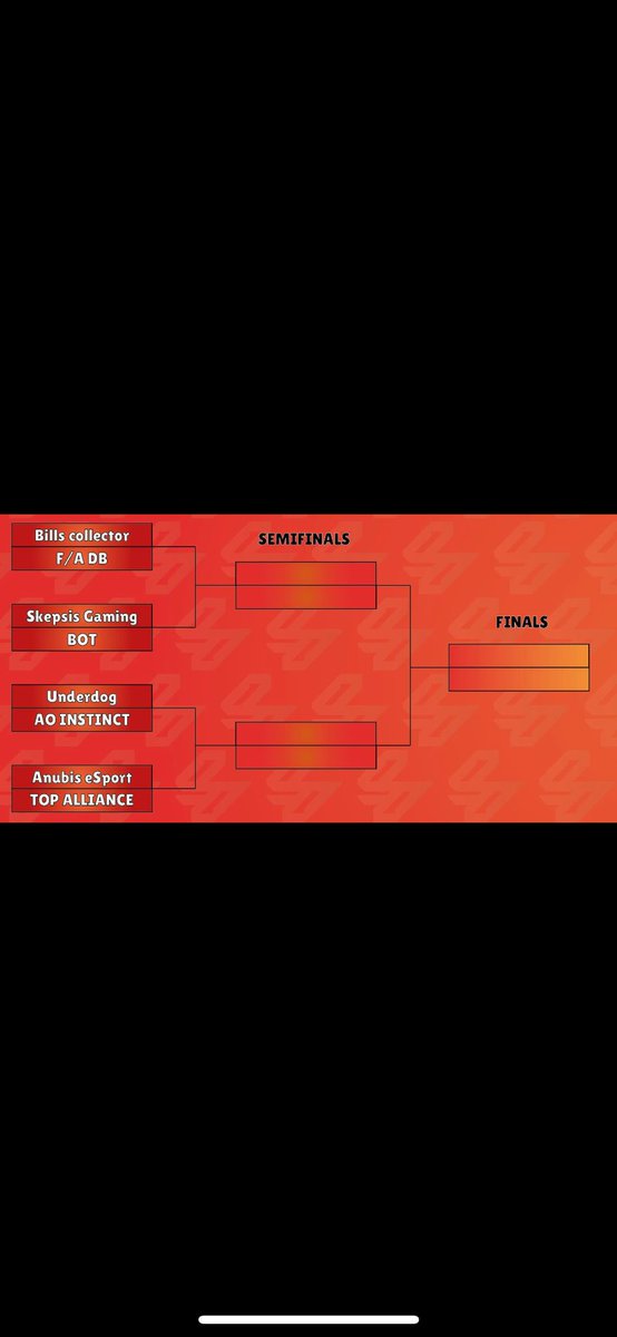 Today we are crossing all fingers for our Boys in todays Bracket🤞🏻
Wish them Luck!🍀
<a href="/TOPAigledor/">Victor SIMON</a>
<a href="/SadbaCherry/">TOP|SadbaCherry🍒</a>
<a href="/Jackstyle_bs/">Jackstyle</a>

Follow the Stream at 15PM CET
twitch.tv/lumax11_?sr=a
