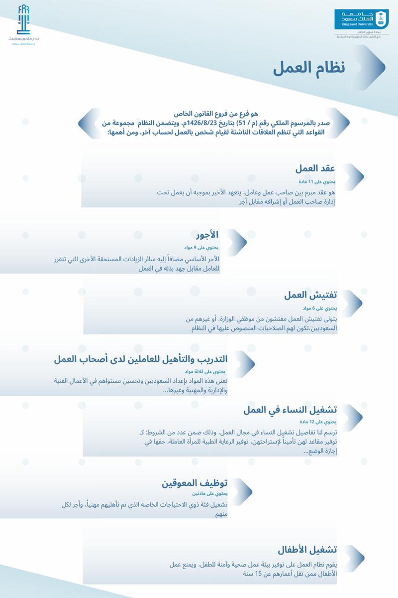 نادي القانون للطالبات tweet media