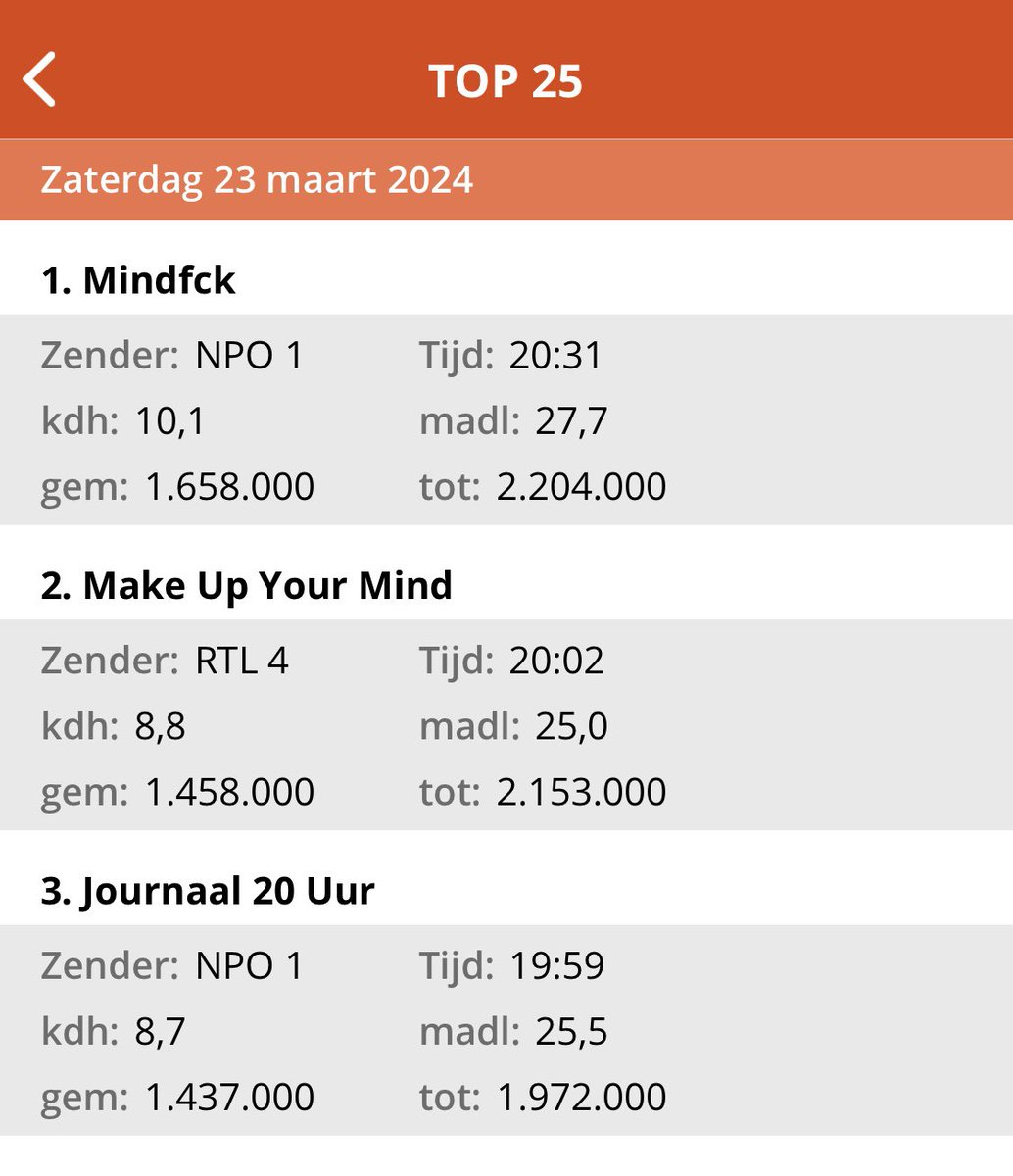 Victor Mids tweet media