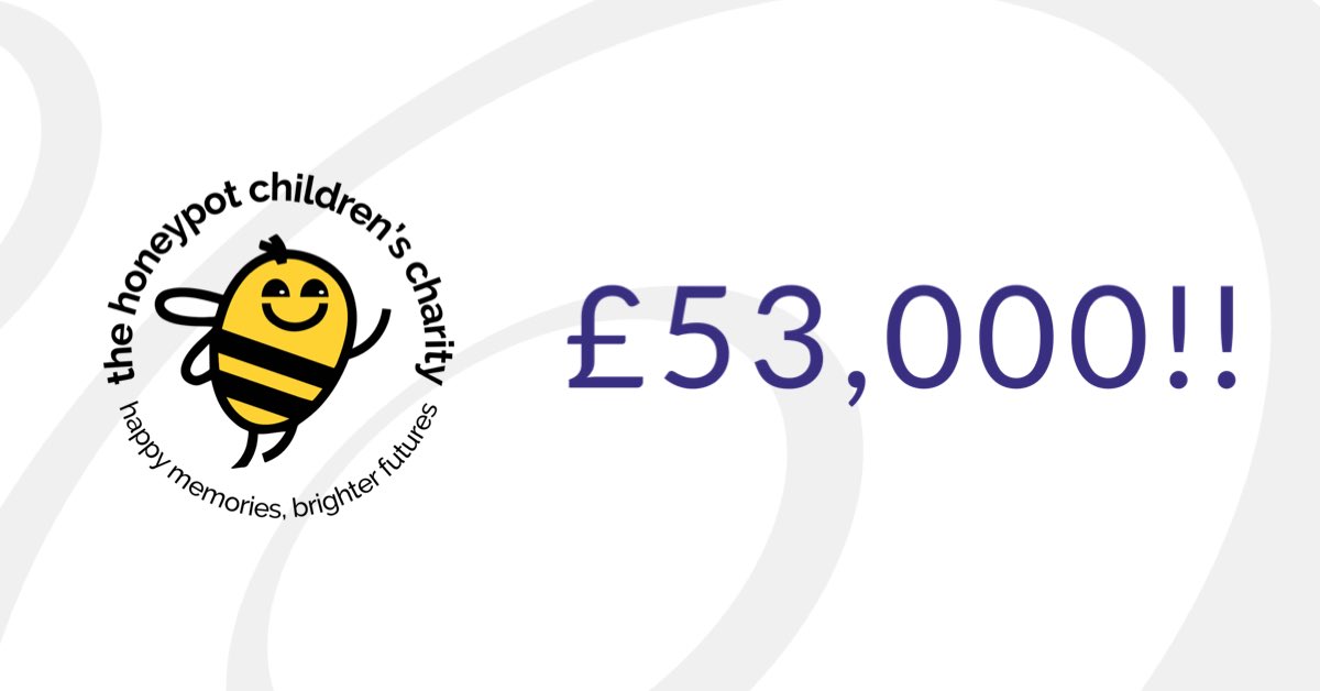 Congratulations to immediate Past President Mark Horton for raising over £53,000 for his nominated charity, The Honeypot Children's Charity! A huge thanks to everyone who donated and fundraised over the last 12 months!