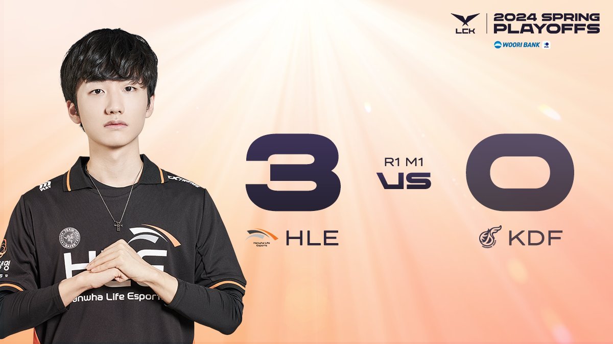 #LCK Bahar Mevsimi Finalleri'nin ilk karşılaşmasında rakibini 3-0 mağlup etmeyi başaran Hanwha Life Esports ikinci tura çıkmayı başardı.