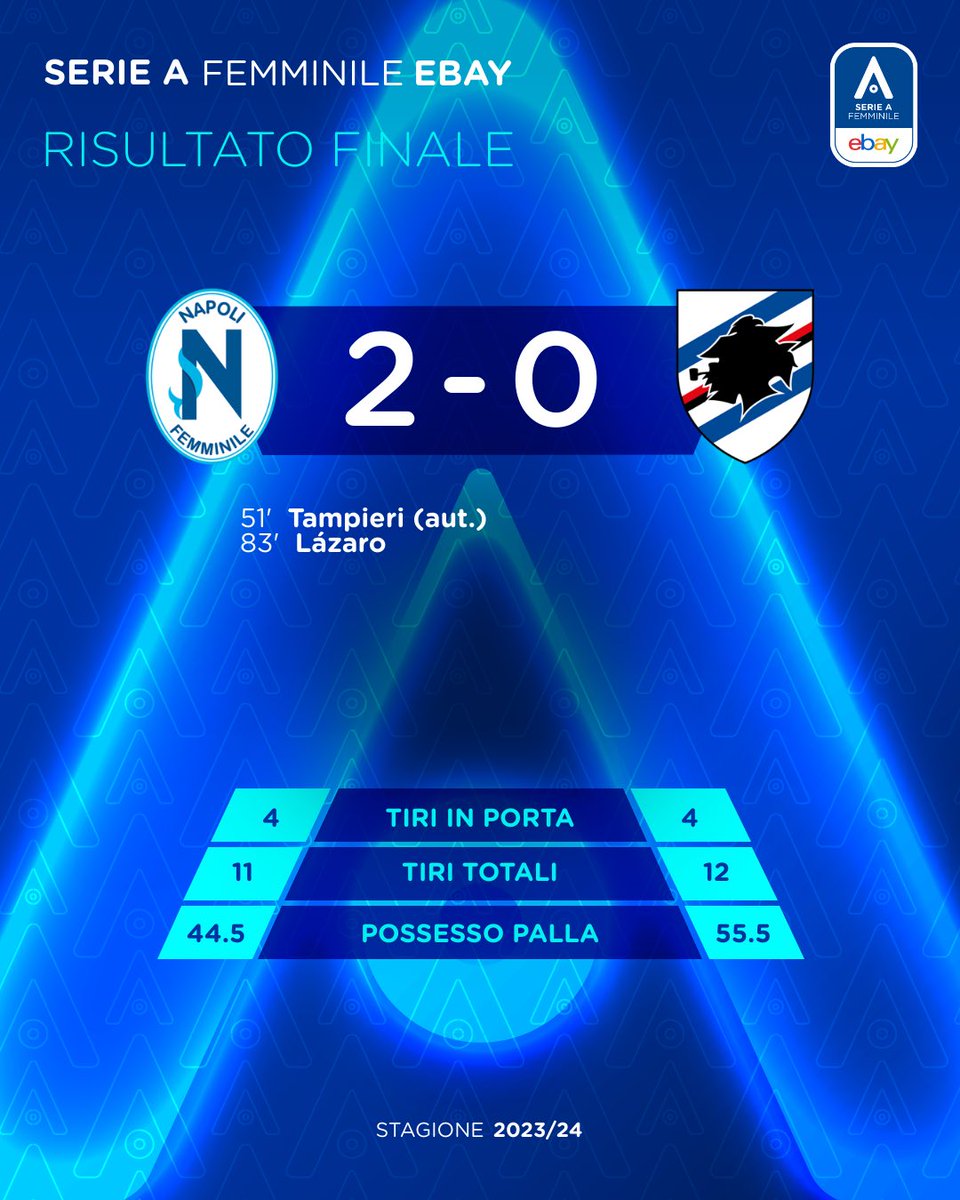 𝗙𝗨𝗟𝗟 𝗧𝗜𝗠𝗘 | #NapoliSamp 🔵 Tre punti importanti per il Napoli 💥 #SerieAfemminile eBay 💥