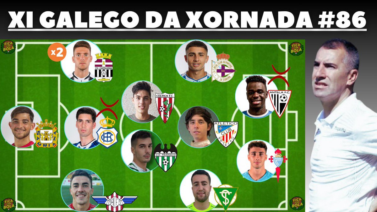 Fica Coa Bola YT (@ficacoabola) on Twitter photo 😍Ás 16h co Dépor comeza unha nova xornada do noso fútbol
E tiñamos pendente coñecer os protas do #OnceGalego86
▶️ youtu.be/tSt4mKR6sME?si…
❌Con Sidi do <a href="/antelafc1919/">Antela Fútbol Clube 🥔🎭⚽</a> e <a href="/ATrapero4/">Alberto Trapero</a> como Xogadores <a href="/Exalta_cd/">exalta_cd</a> e Iván Rodríguez do <a href="/cdaspontes/">C.D. As Pontes</a> elixido por vós como mellor adestrador 😍Ás 16h co Dépor comeza unha nova xornada do noso fútbol
E tiñamos pendente coñecer os protas do #OnceGalego86
▶️ youtu.be/tSt4mKR6sME?si…
❌Con Sidi do <a href="/antelafc1919/">Antela Fútbol Clube 🥔🎭⚽</a> e <a href="/ATrapero4/">Alberto Trapero</a> como Xogadores <a href="/Exalta_cd/">exalta_cd</a> e Iván Rodríguez do <a href="/cdaspontes/">C.D. As Pontes</a> elixido por vós como mellor adestrador