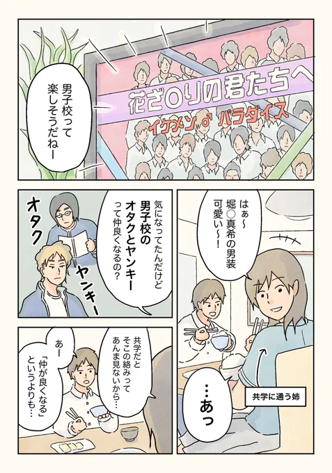 オタクヤンキー。(2/2)

#男子校の生態
#漫画が読めるハッシュタグ 